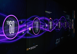 服务项目3 服务项目3