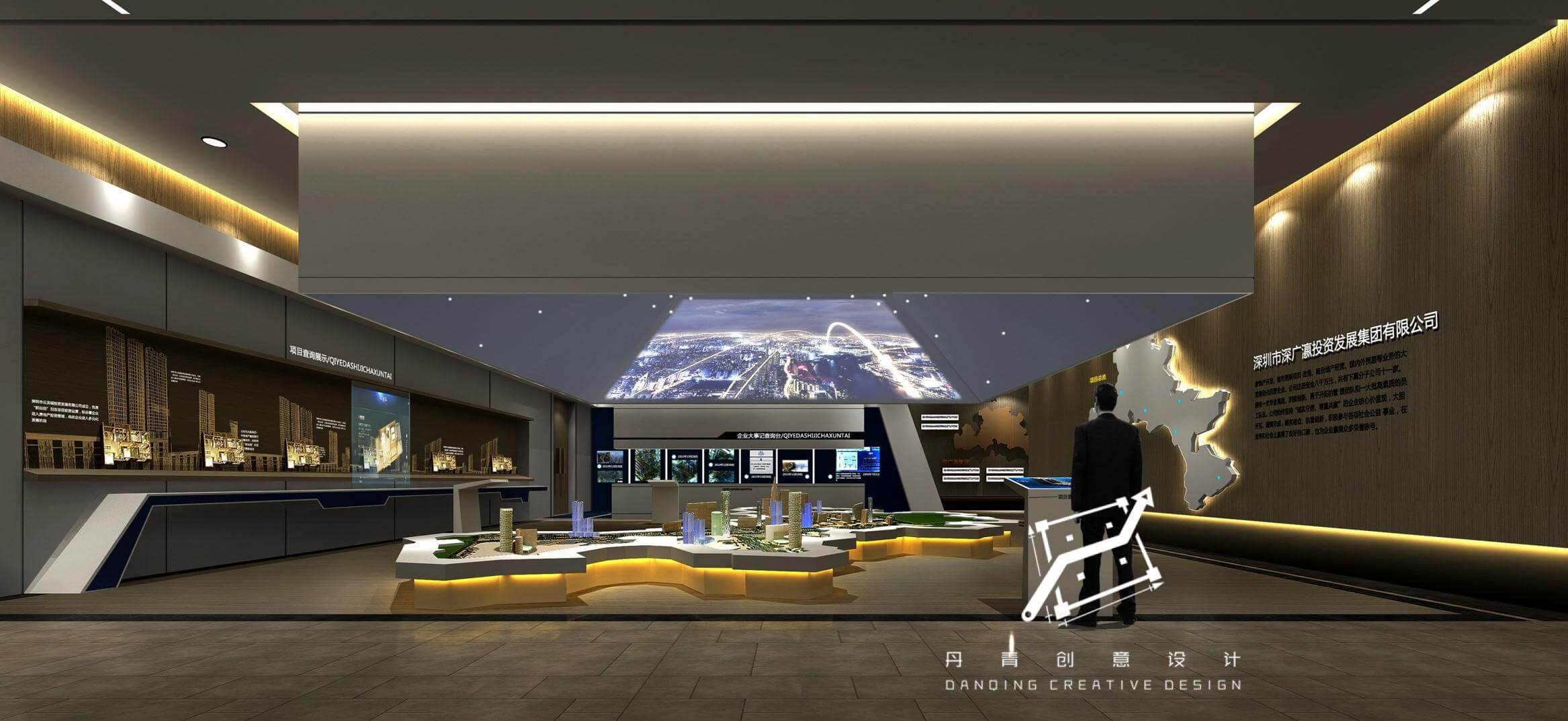 环绕半高式270°投影 环绕半高式270°投影