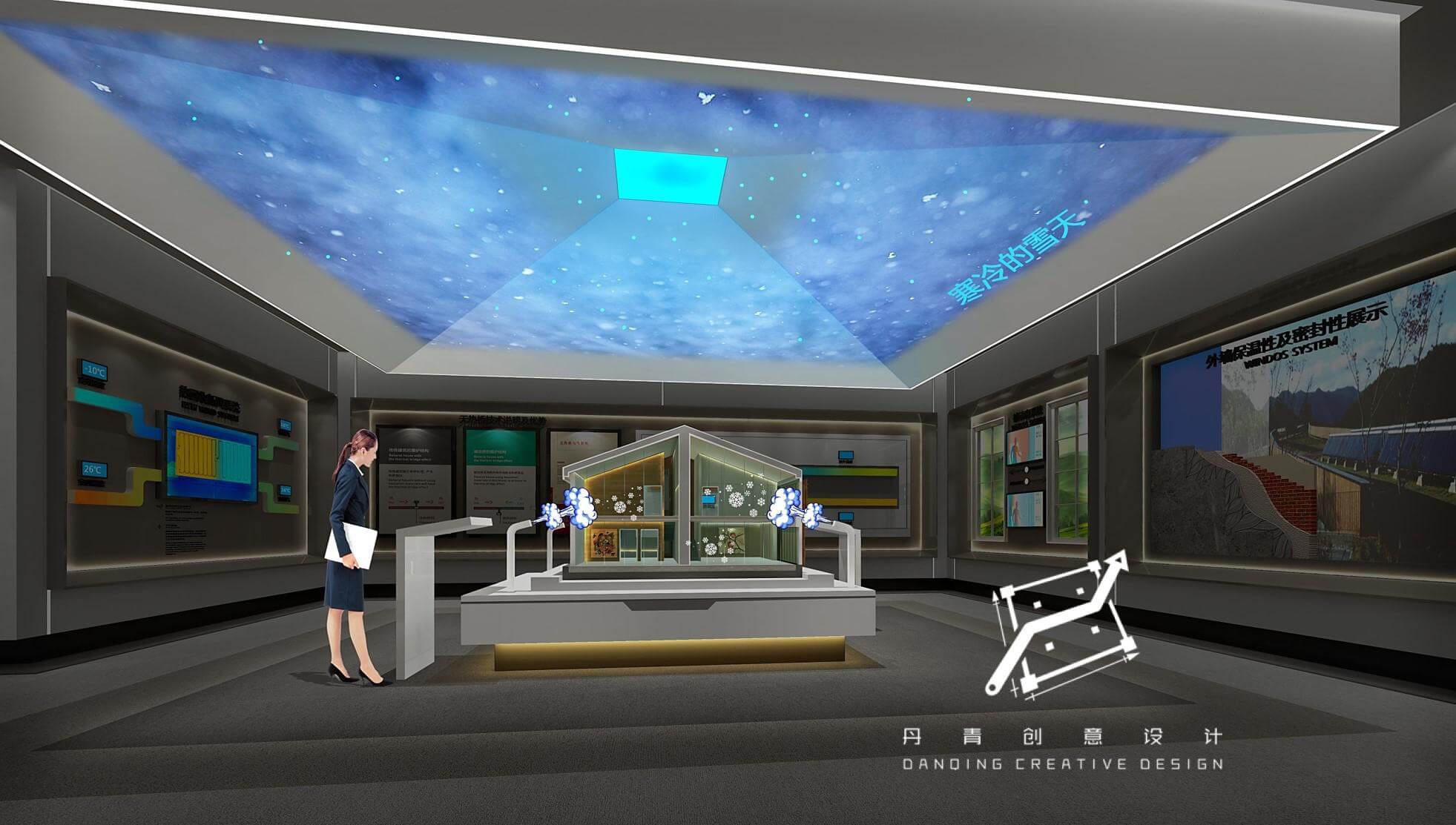 环绕半高式270°投影2 环绕半高式270°投影2