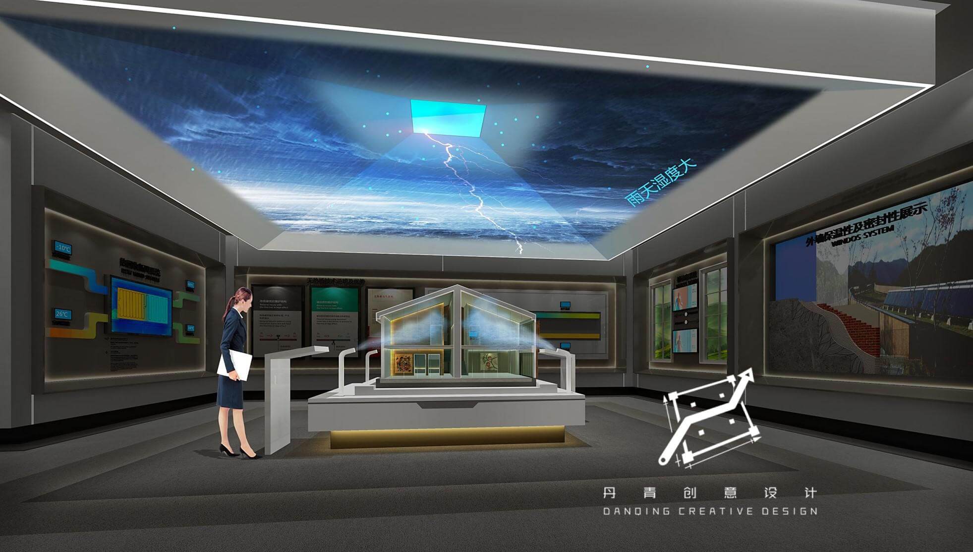 环绕半高式270°投影3 环绕半高式270°投影3